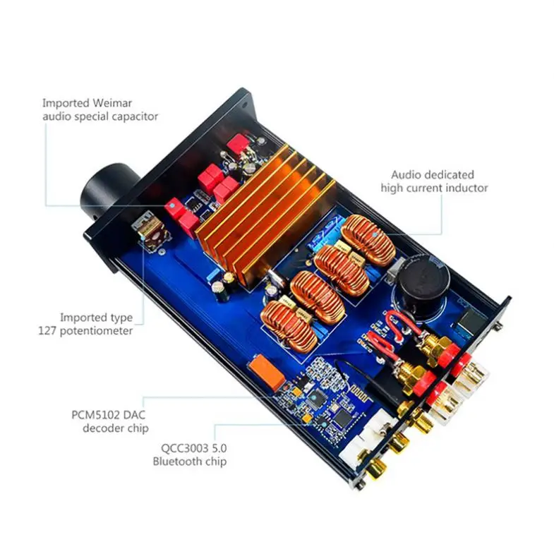 
GAP 3255 Dual Channel Amplifier Board With High Quality 
