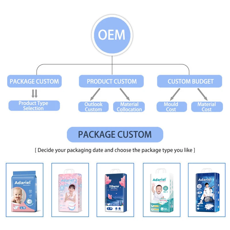 Private Label Organic Baby Diapers Factory African Breathable Babies Diaper Nappy Custom Comfy Baby Diapers