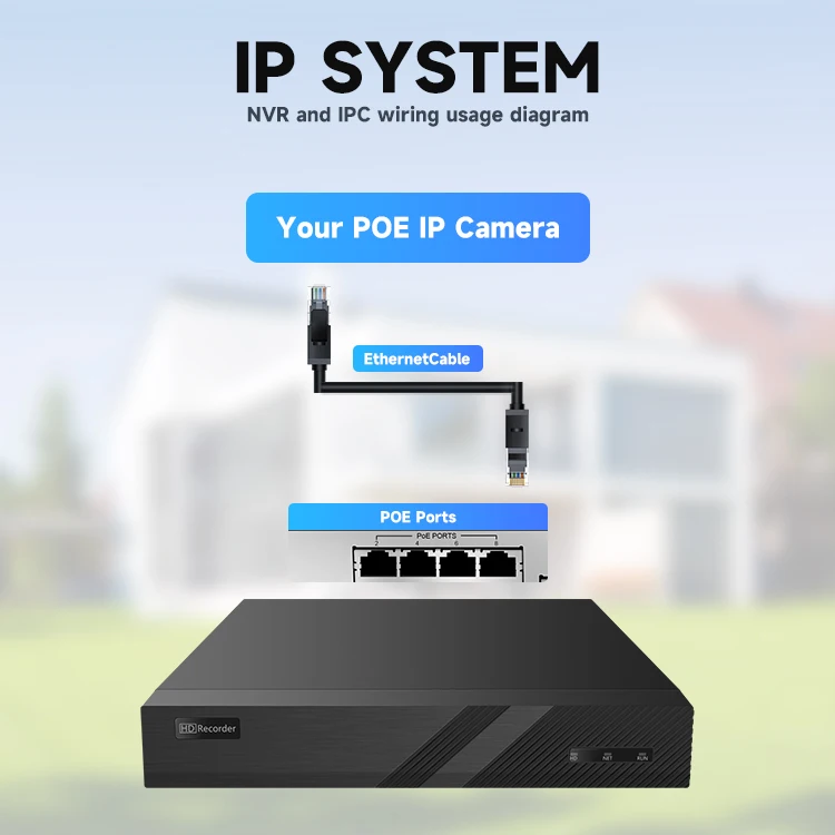 5MP 6MP OEM Dome CCTV 3.6mm fixed lens night vision POE  Vandal proof IP camera with human body detection