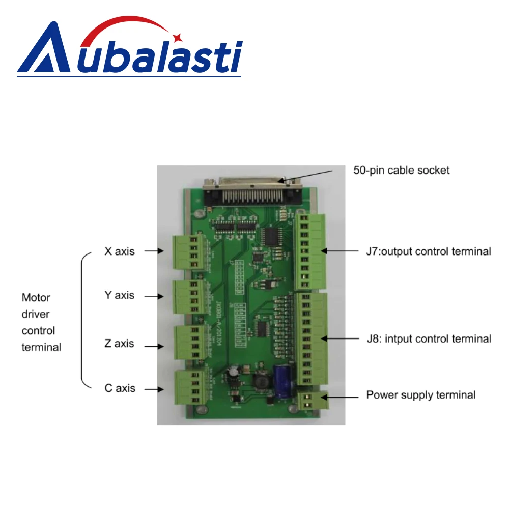 Aubalasti RichAuto CNC Controller DSP A132 3Axis for Turning & Carving Lathe Motion Control System