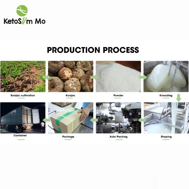 Hot Product Oem Odm Service Free Sample Chinese Food Factory Dry Fresh Steamed Konjac Rice