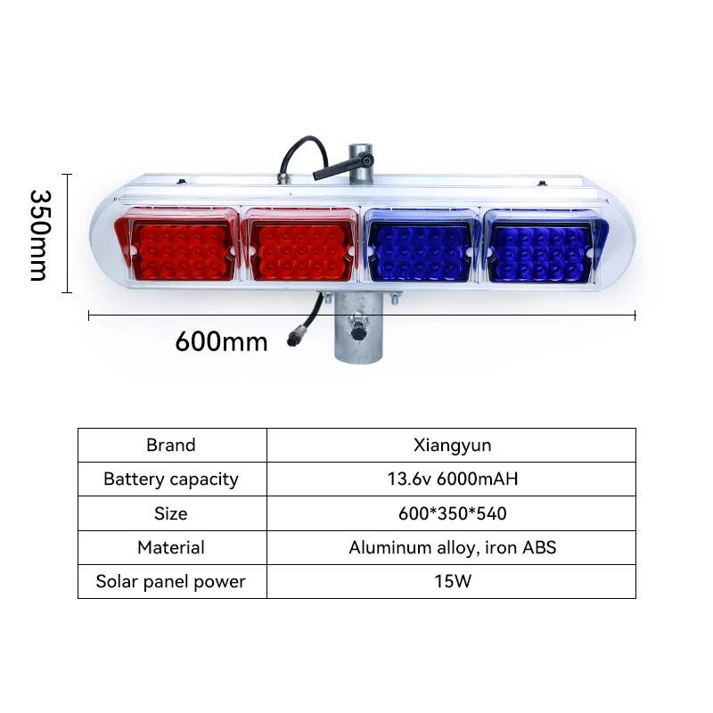 Новое поступление светодиодная сигнальная лампа для грузовика