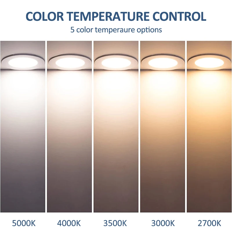 Custom 12-Pack 5CCT Ultra-Thin 9W 12W Dimmable SMD LED Ceiling Panel Light Junction Box Modern Design Factory ETL Approved IP44