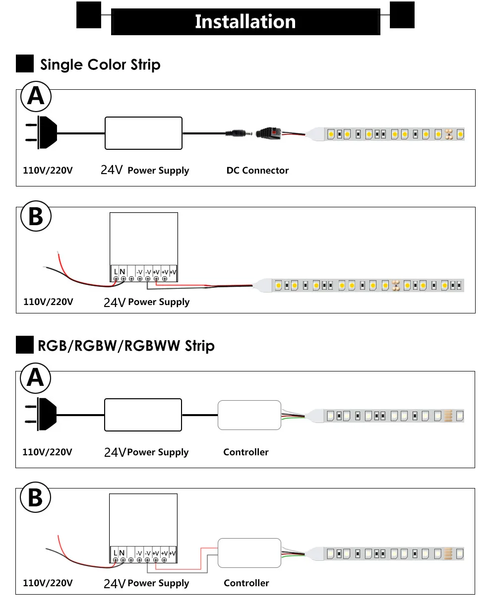 LED Strip Connect 24v