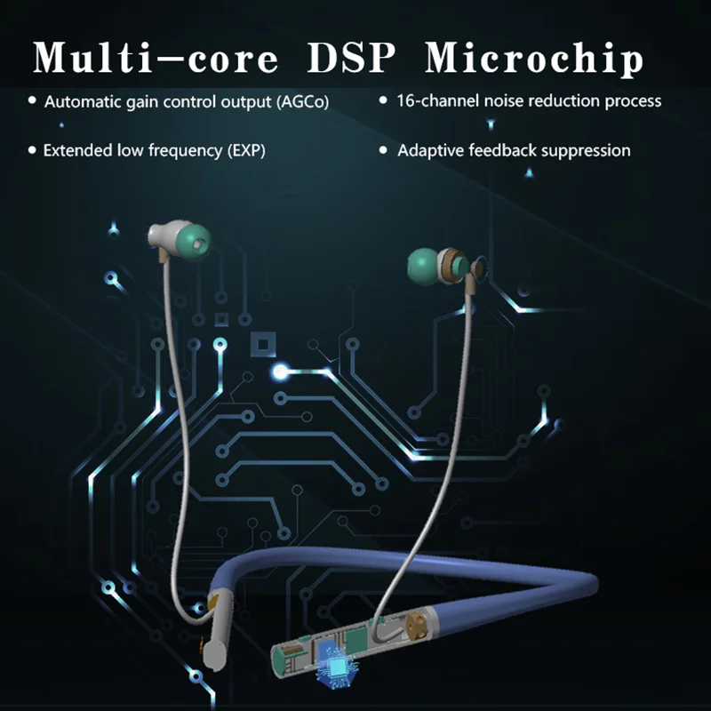 Voraiya Wireless Ear & Hearing Products Hearing Amplifier Neck Rechargeable Digital Hearing Aid