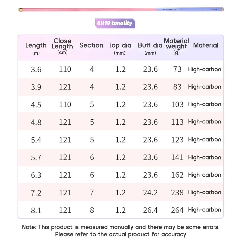 Wholesale 6H19 tonality High Carbon Telescopic Carp Fishing Rods 3.6m-8.1m for All Water Types