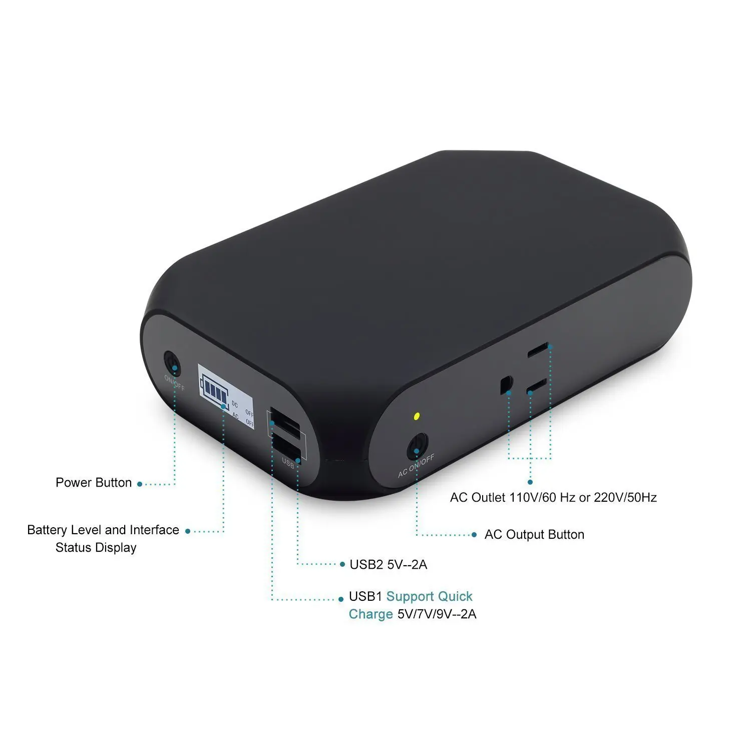 Sans Fil Aspor Spy Camera Ac Batteries Porte Cle 65W Carga Rapida Laptop Portable Charger 20000Mah Power Bank  Ac Outlet Socket