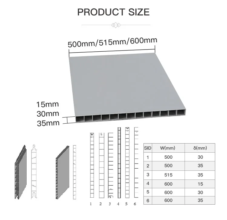 Used Condition PVC Wall Partition Board for Pig Farm Pig Farrowing Crate Pen for Pig Housing for Chicken Use New Condition