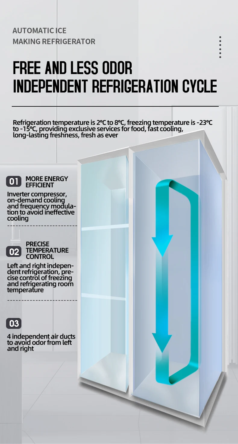 US family appliance side by side door refrigerator with ice maker water dispenser