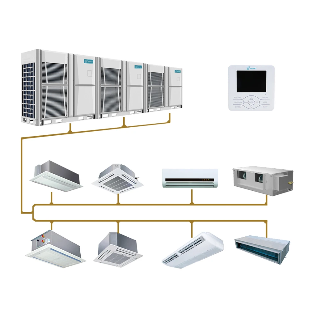 Hotel Heating and Cooling vrf system Commercial Duct Air Conditioner