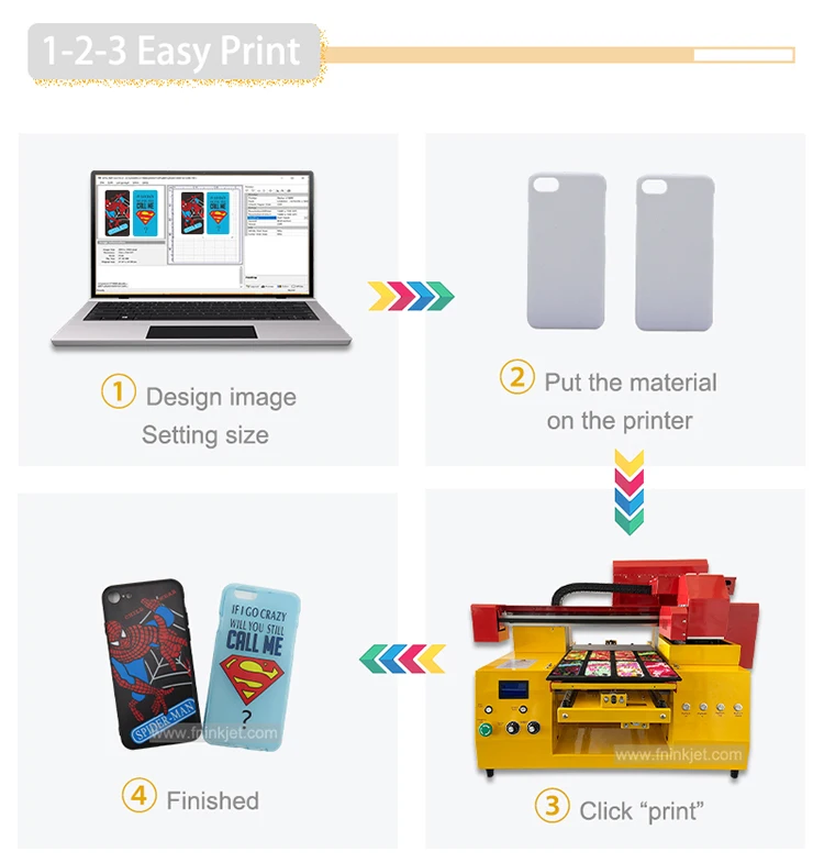 A1UV-4 UV Printer.jpg