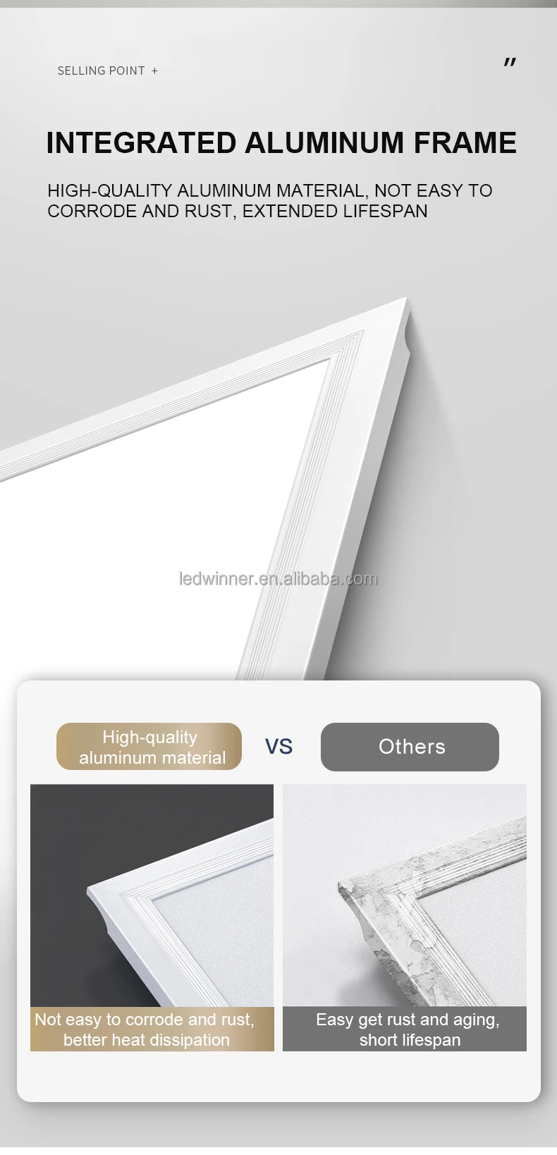 Wholesale New Arrival Dimmable Ceiling Surface Mounting Panel Raw Material Led Light