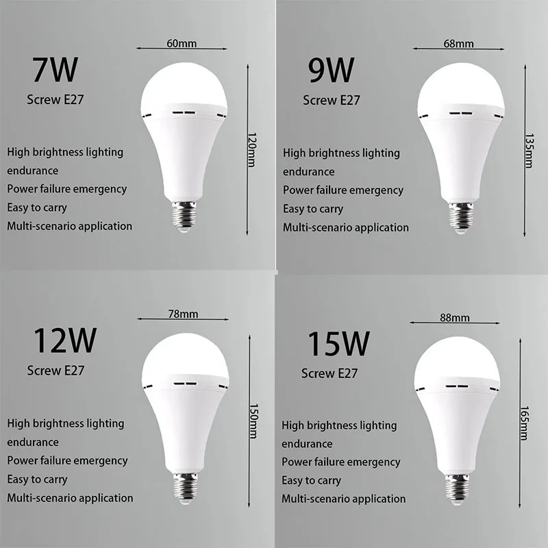 OEM energy-saving lighting bulbs Household Led cheap variety of models Led bulbs