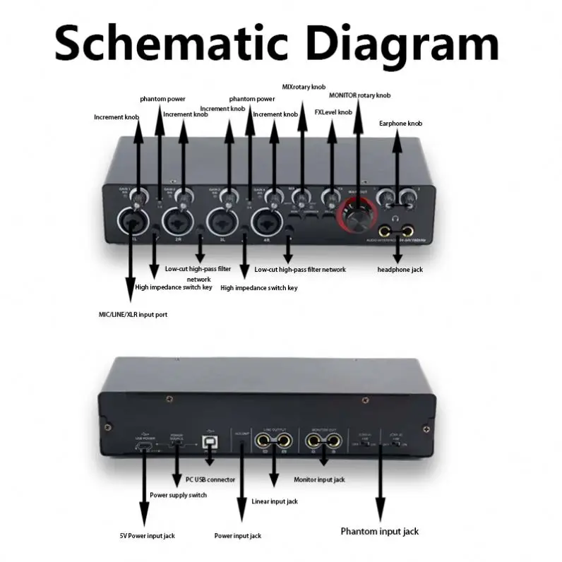 Multifunctional Dj Sound Card For Wholesales