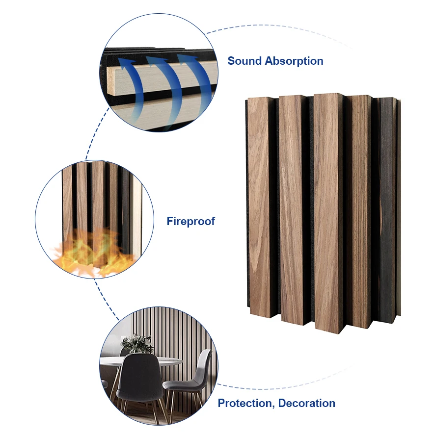 Dayin Manufacturer NEW ARRIVAL Modern simple Slatted acoustic panel on wall wood decor for living room bedroom noise reduction