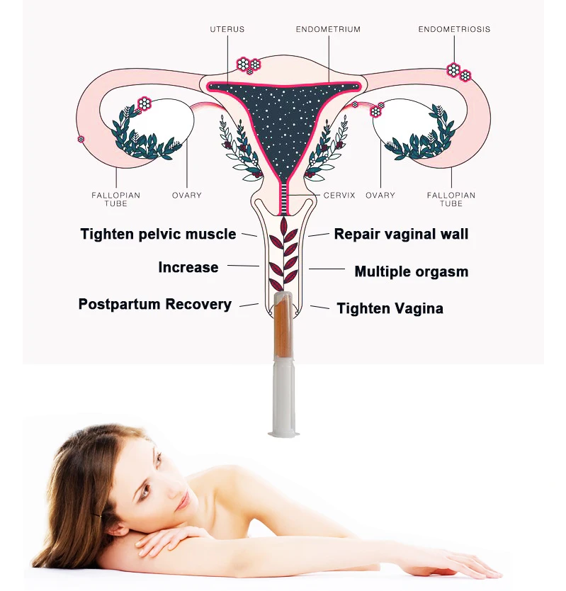 Wholesale OEM ODM Vagina Lubricant Shrinking Yoni Gel Vaginal Tightening Gel Female