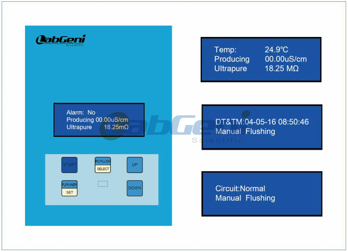 Economical Water Ultra-purification Machine