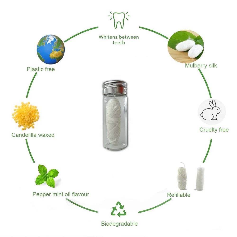 Customized  flavor biodegradable  vegan corn dental floss