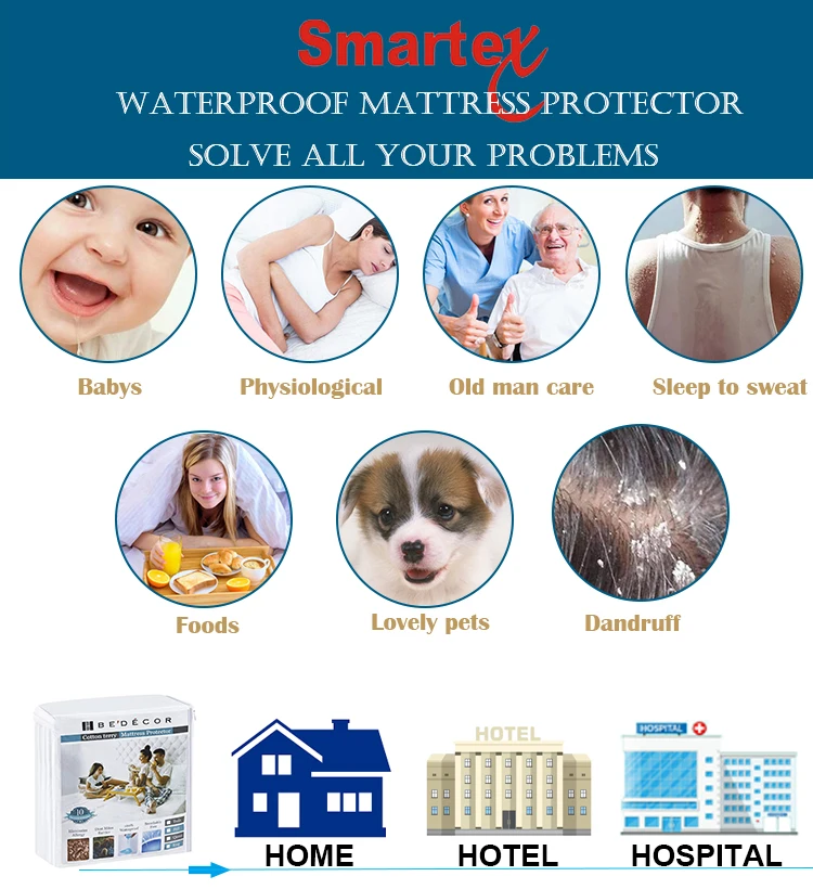 Deep Pocket Pink Color Cotton Terry Cloth Waterproof Mattress Cover Bed Bug Proof Machine Washable Dustproof Mattress Protector