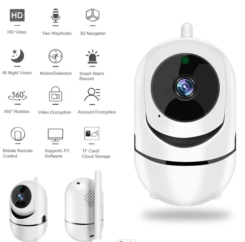 Indoor WIFI Wireless IP Camera Video Surveillance Mini 1080/720P Baby monitor Home CCTV Security Camera WIFI 2MP