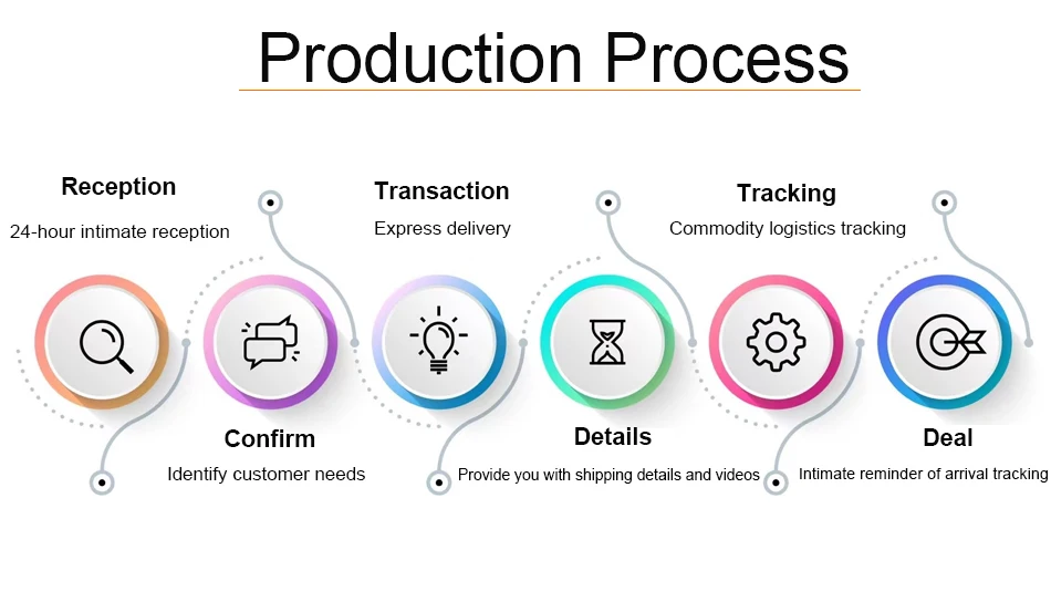 SKZ183B Fast delivery Skins leather Softness Tester Testing equipment