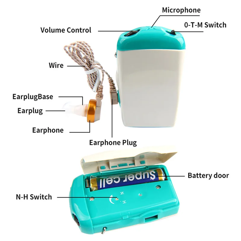 New Designed Rechargeable bluetooth Electronic audfonos pequeos Hearing Aid for seniors Wireless Headset headphone