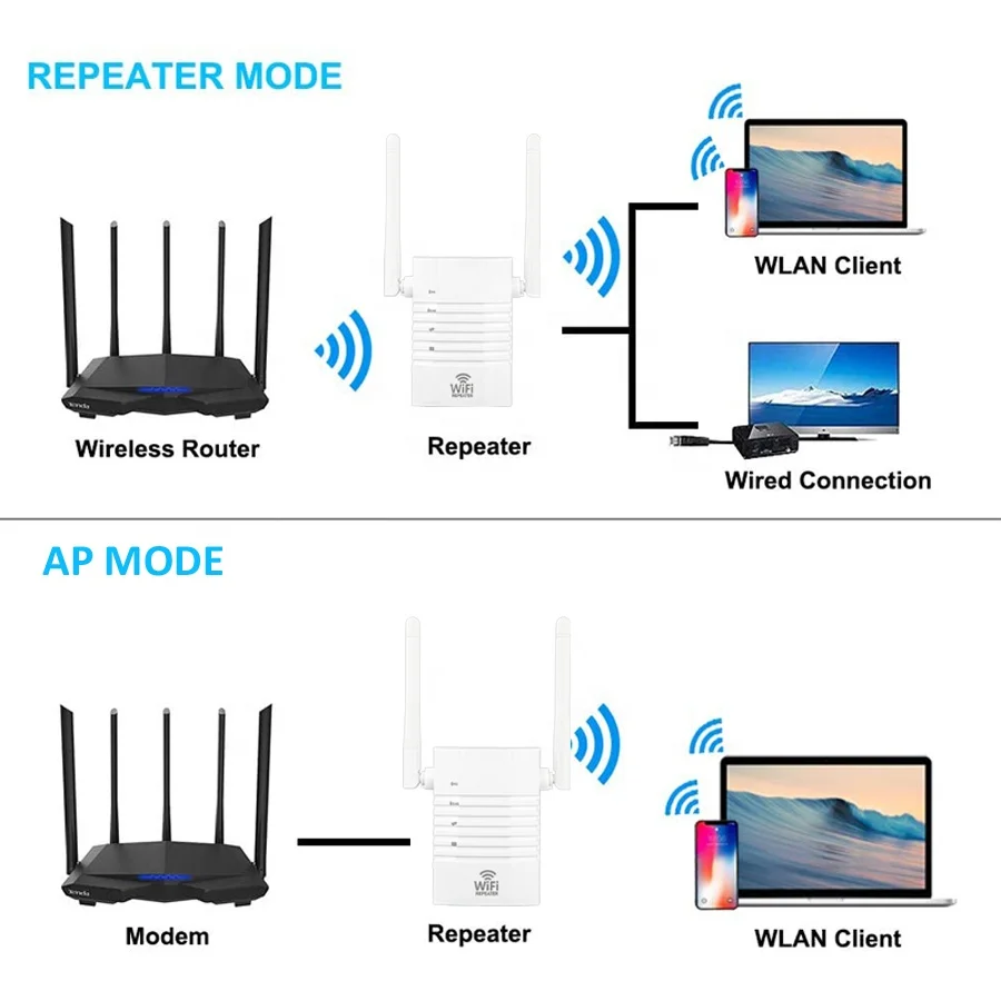 5G WiFi Extender 750Mbps Long Range Wireless Network Signal Booster dual band wifi repeater