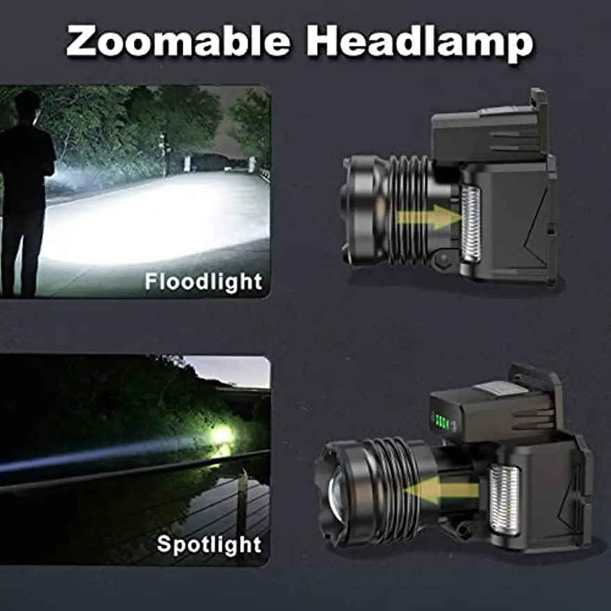Rechargeable Headlamp 8 Modes Headlight with Motion Sensor Zoom Adjustable High Lumen Super Bright HeadLamps  Waterproof Head La