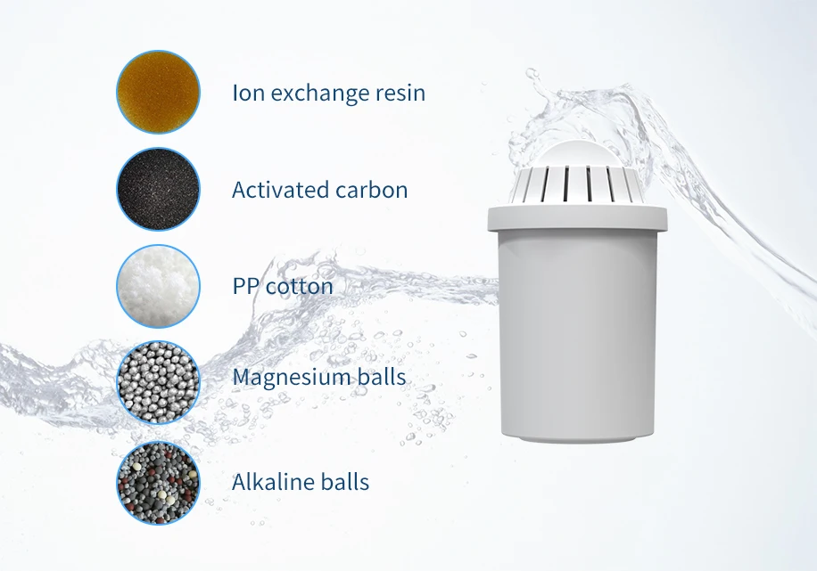 ABS plastic water filter filtering impurities water purifier pitcher (no timer version) kettle jug reduce water hardness