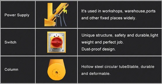 rotary I beam wall fixed movable 360 degree 800 kg 500kg jib crane price factory