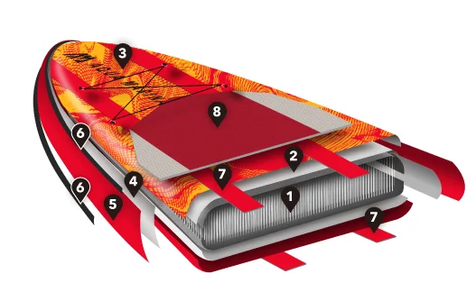 New Surfboard inflatable paddleboard stand up board sup board inflatable paddle Popular summer stand up board