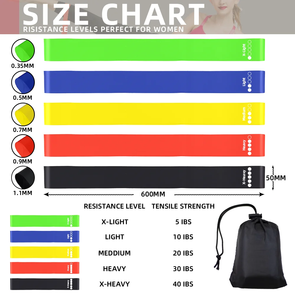 YETFUL Gym Fitness Pull Up Elastic Power Long Heavy Yoga Red TPE Latex Ankle Strong Thin Resistance Sheet Bands