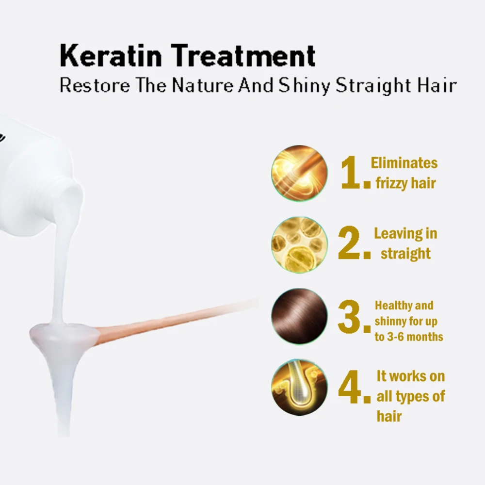 OEM ODM Professional Salon Brazilian Keratin Nano Hair Protein Smoothing Treatment Collagen Keratin Hair Straightening Treatment