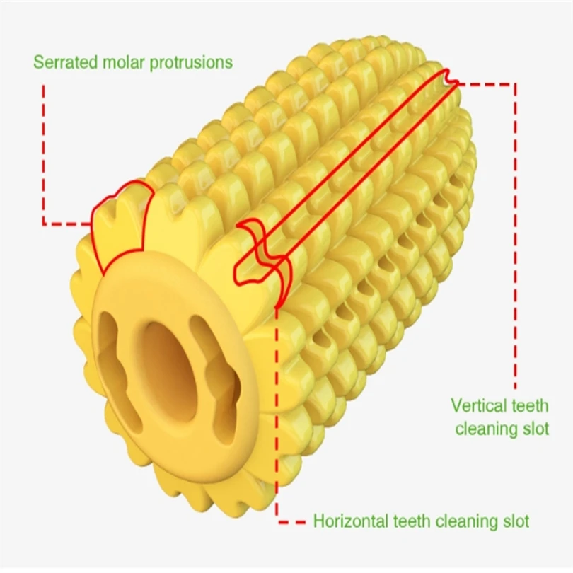 Puppy Toothbrush Clean Teeth Interactive Corn Toys Dog Toys Aggressive Chewers Meduium Large Breed Dog Chew Toys