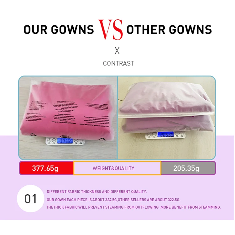 2020 New Products High Quality vaginal Yoni Steam Seat Gown ,Yoni Steam Chair robe,Yoni Steaming dress