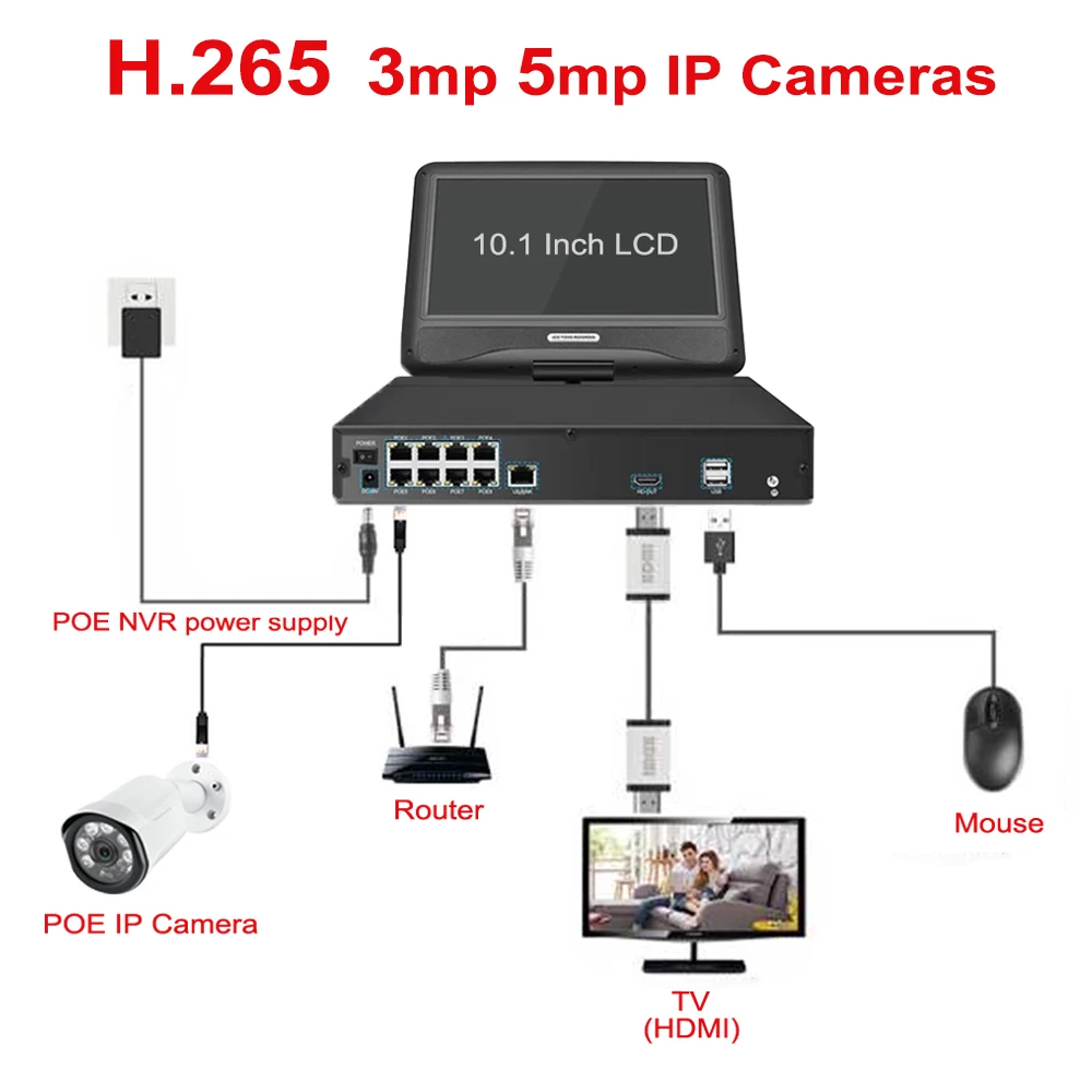 Система видеонаблюдения 3MP CCTV камера система POE NVR комплект безопасности HD IP наружная Водонепроницаемая DVR