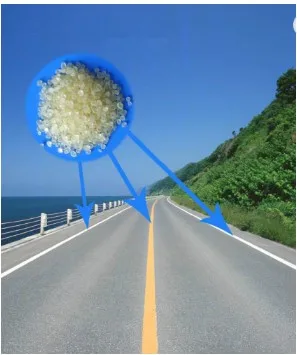 C5 Petroleum Resin for Road-marking paint