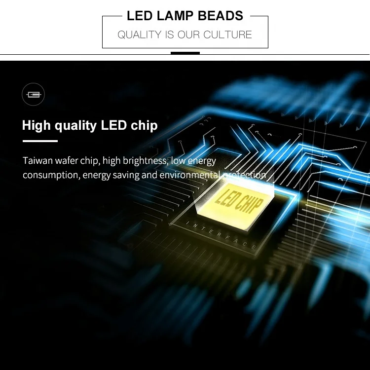 Good Quality Outdoor Ip65 Smd Waterproof 30w 50w 60w 90w 100w 120w 150w Led Gas Station Canopy Light