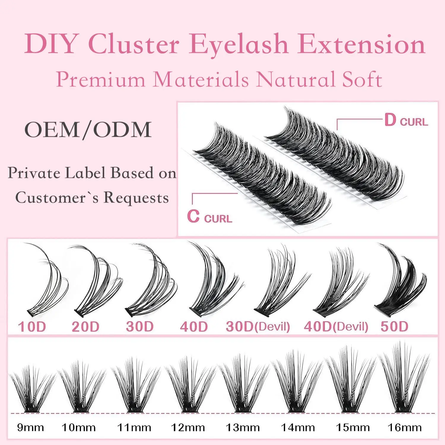 High Quality Lash Clusters DIY Lash Extension Kit Brush and Eyelash Cluster Kit Custom Packaging