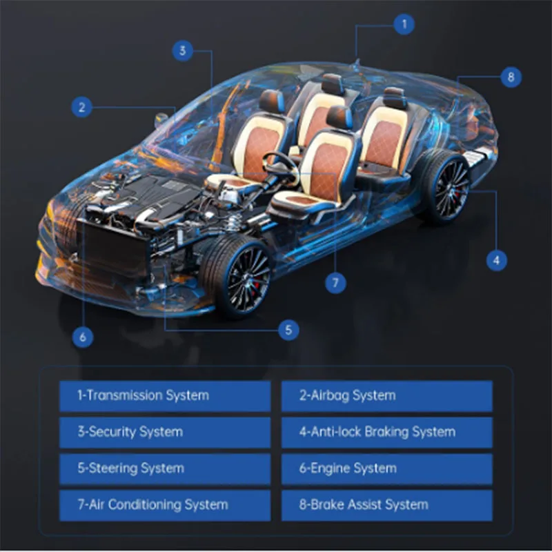 Vdiagtool P80 VD900 OBD диагностический сканер полный системы OBD2 Автомобильный Профессиональный ABS EPB DPF Сброс евро автомобильный
