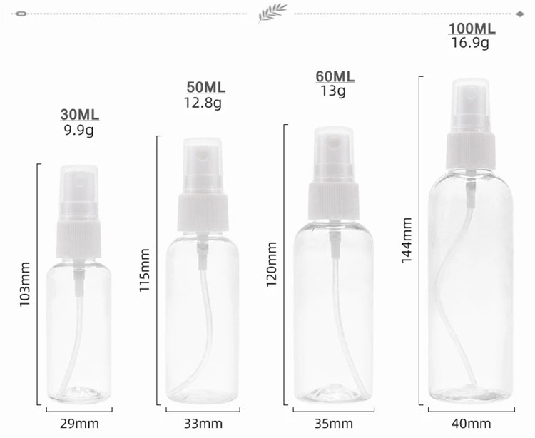 Custom 4 in 1 Pack PET Sprayer Clear Plastic Bottle Perfume Refill Personal Skin Care Serum Cosmetic Spray Travel Bottles Set