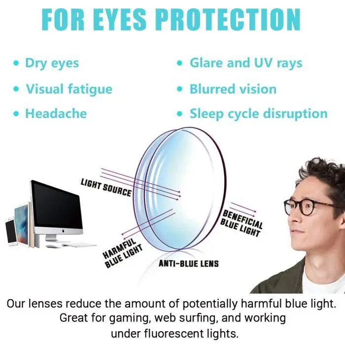 Factory Wholesale Price High Definition SHMC Coated Blue Cut Lenses