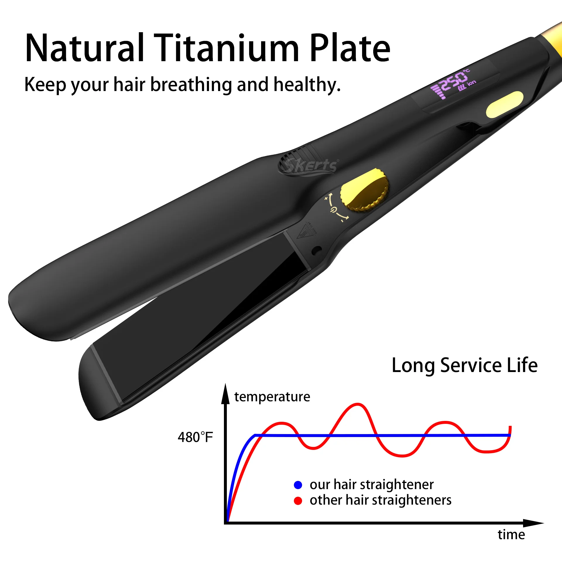 Best Portable Customize Logo Keratin Treatment Hair Straightener 480 Degrees 2 In 1 Hair Flat Iron And Curler