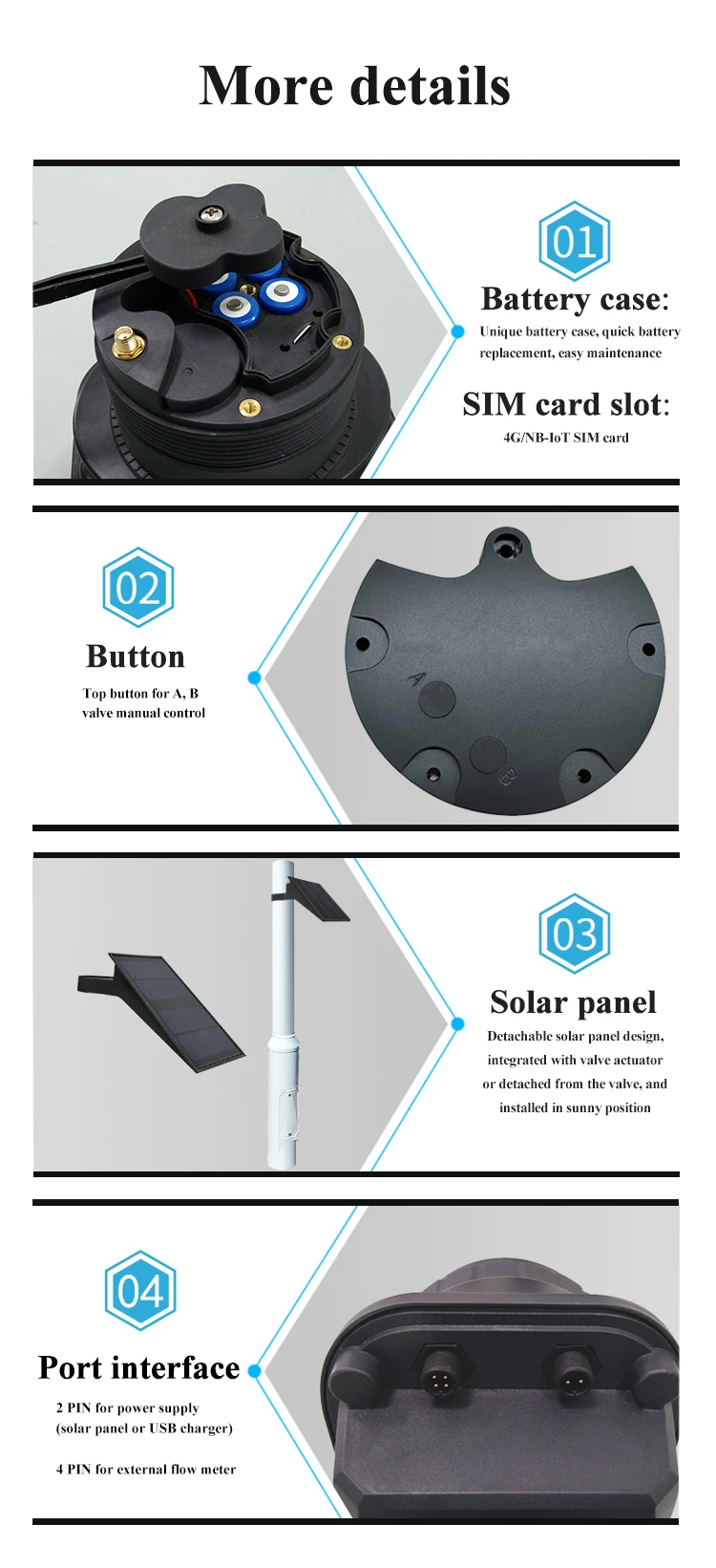 Высококачественный клапан-бабочка Rotork Upvc Cpvc Pvdf Pph двухходовой клапан Истинное соединение клея шаровой