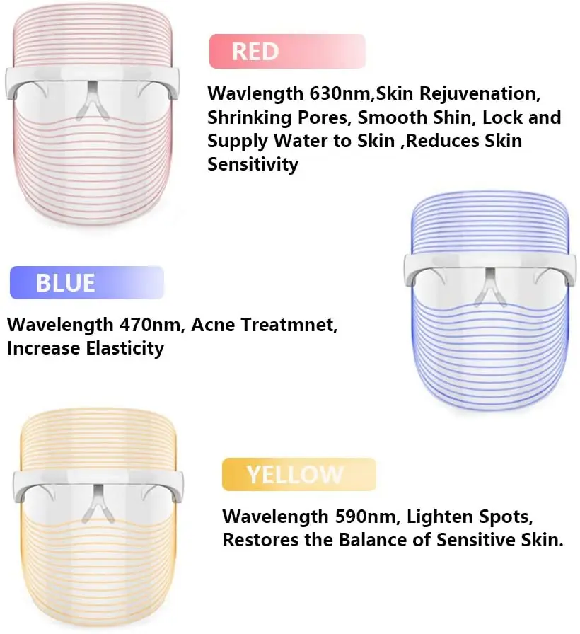 Home Use Skin Care LED Facial Personal Device 3 Color Phototherapy Face Mask For Solve