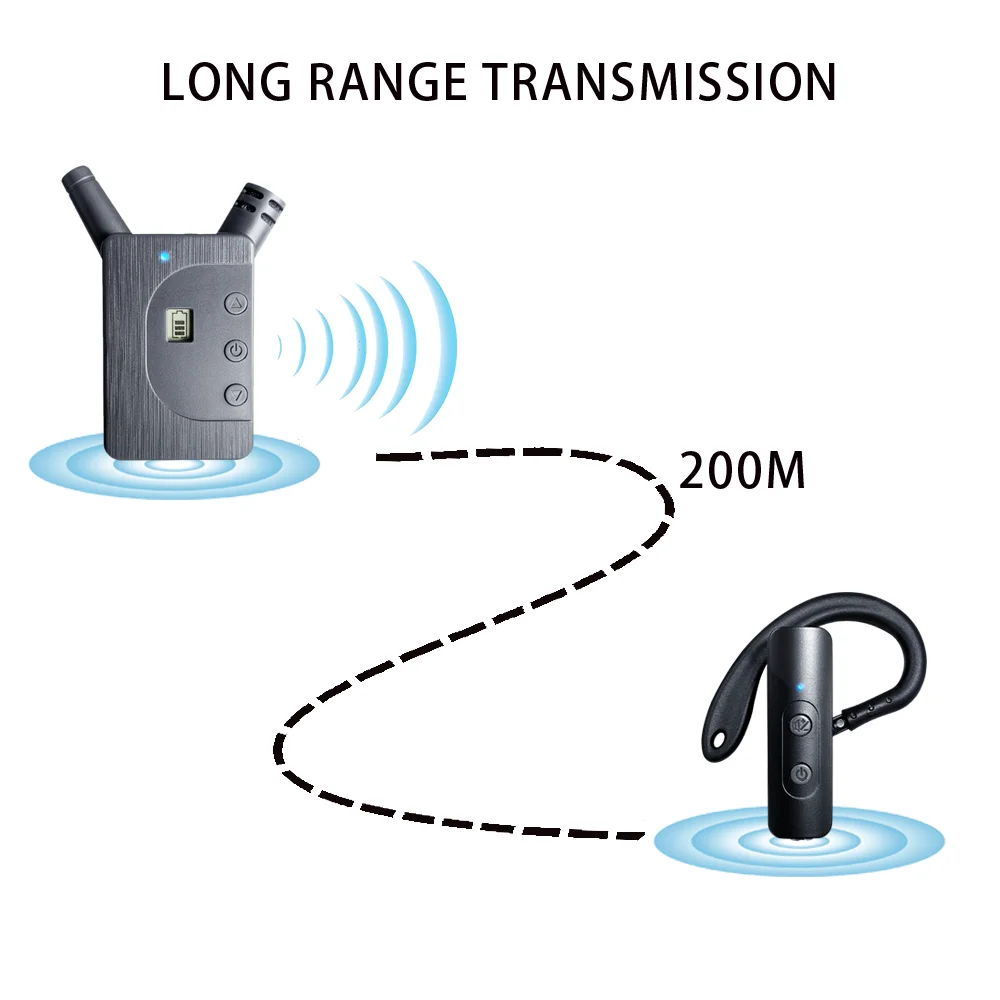 Mini 2.4 GHz whisper Audio  translation device tour guide headset  Ear-hook Receiver Radio System for Hajj and Umrah