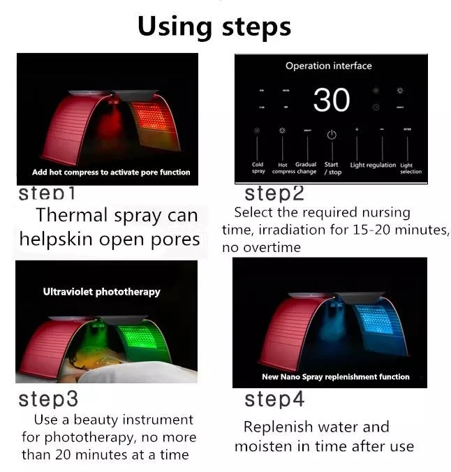 2020 Новые 7 видов цветов свет терапия машина с распылитель пара
