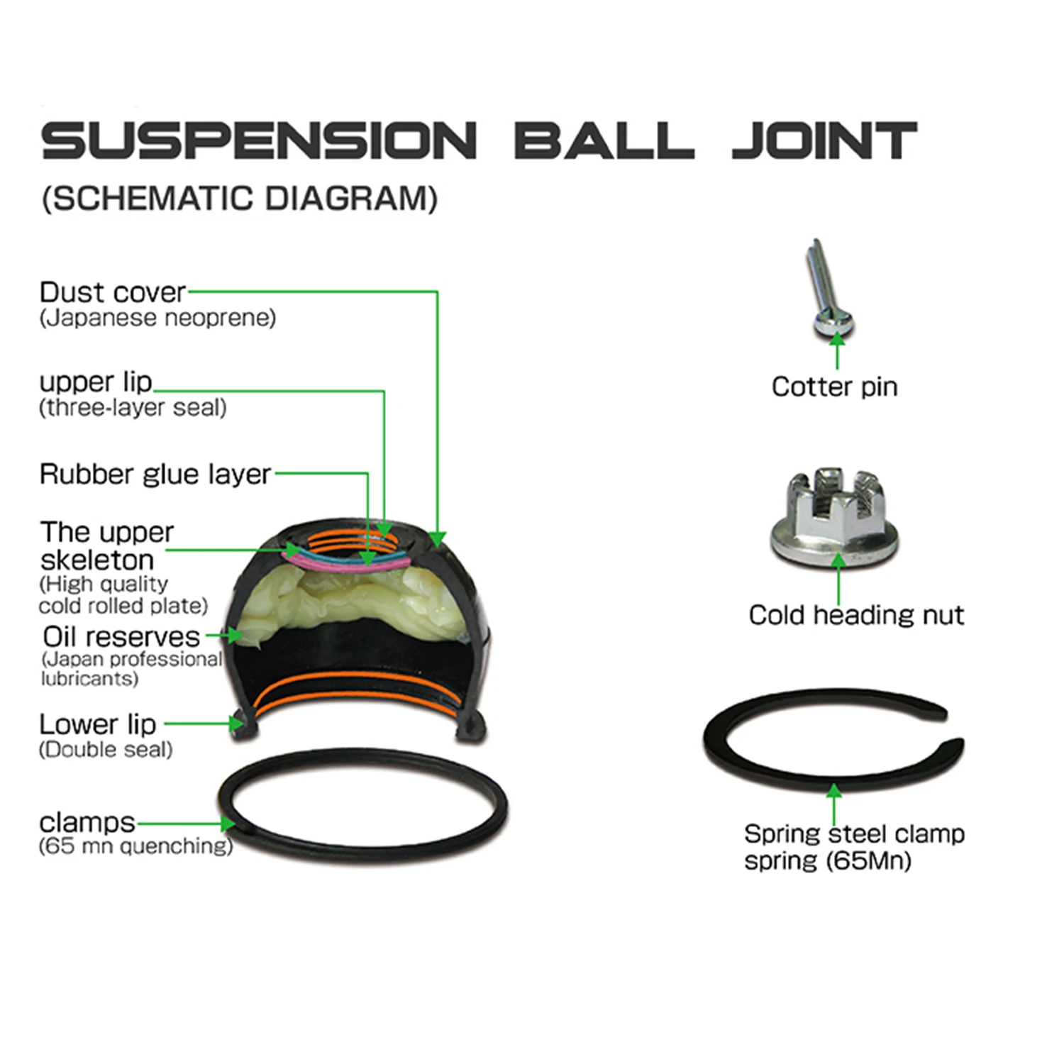 BJ-50076 TOMOI Auto Car Accessories ball joint volkwagen smooth 43350-29035 43350-29036 43350-29076 for