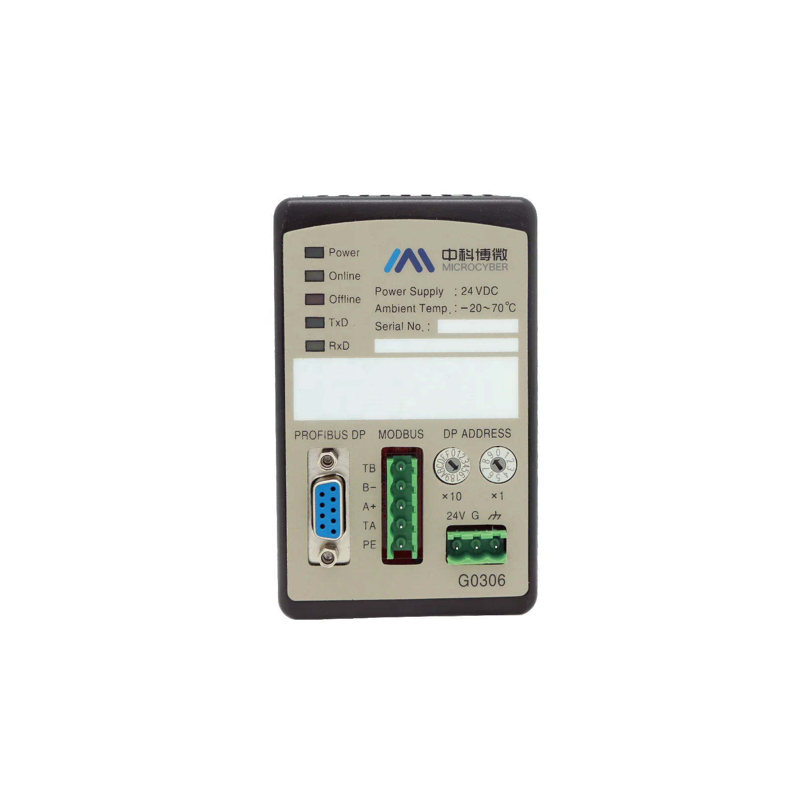  Modbus RTU Коммуникационный доступ к сети PROFIBUS