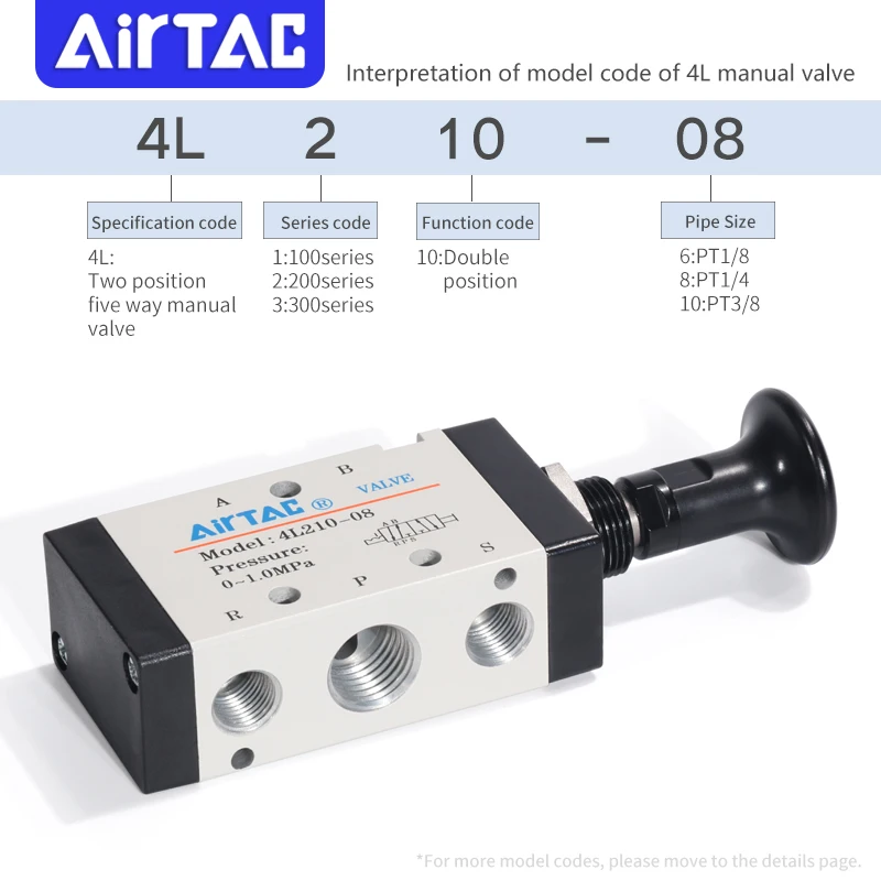 AIRTAC 4L110-06/4L21006/4L21008/4L31008/4L31010 Two position five way Hand pull valve